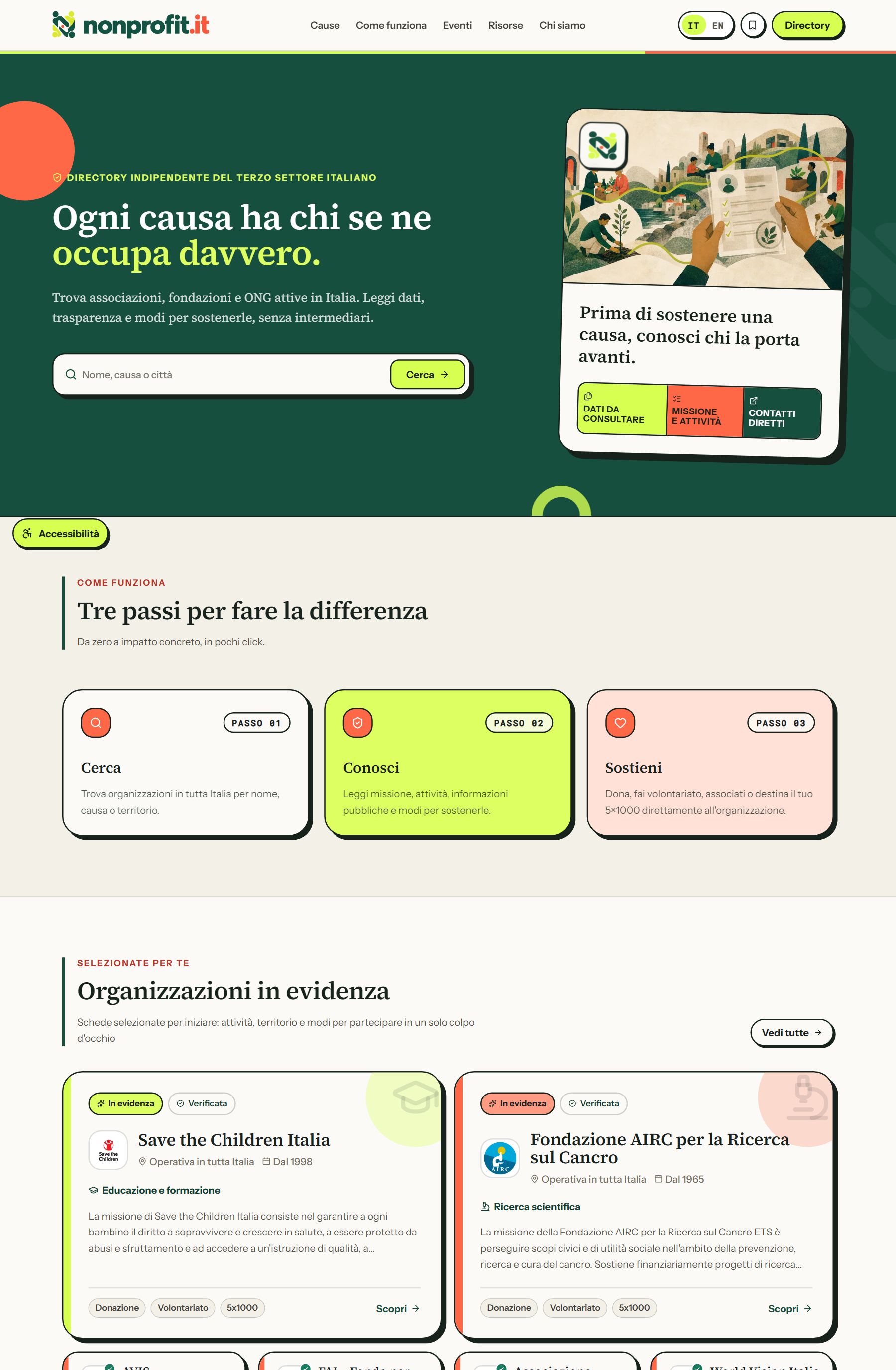 La prima pagina di nonprofit.it